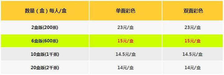 广州印刷厂常规印刷品报价单