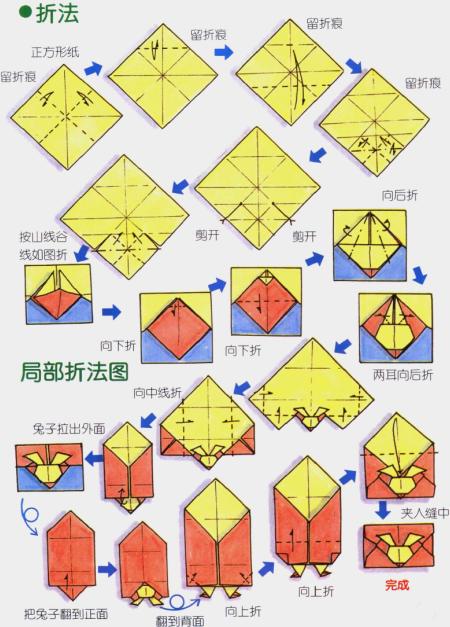 信封的折法、简单易学的信封折法